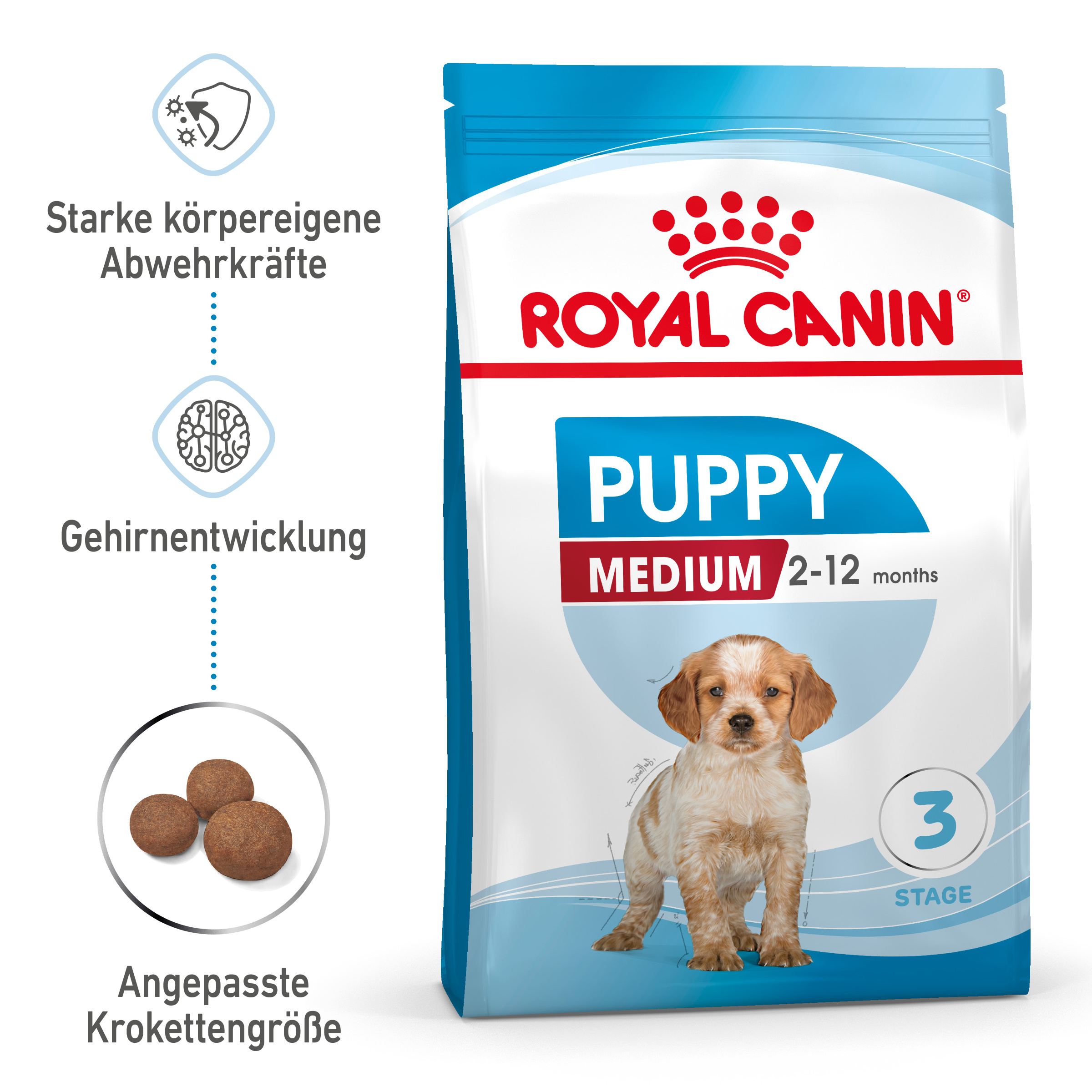 ROYAL CANIN MEDIUM Puppy Trockenfutter für Welpen mittelgroßer Hunderassen 