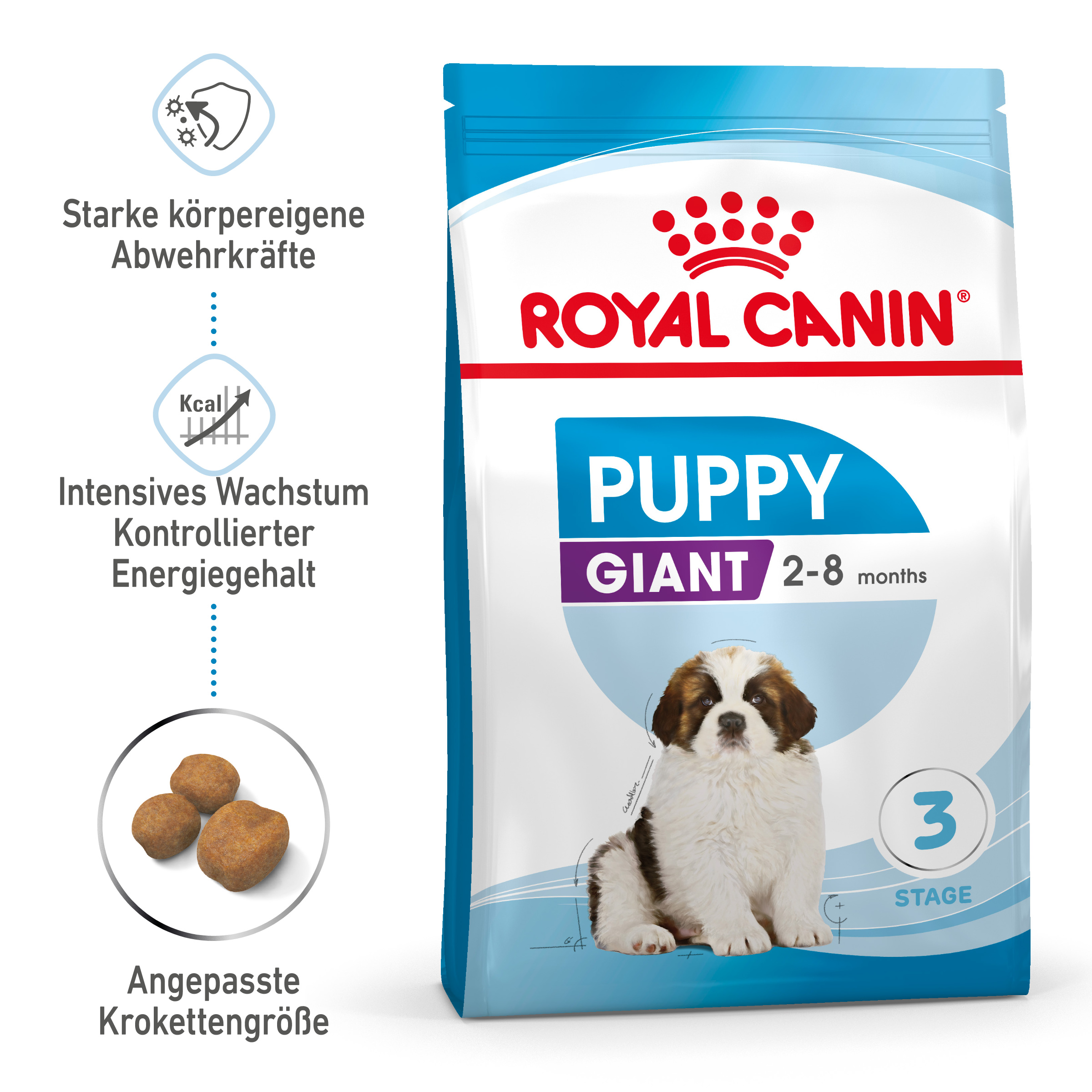 Royal Canin Giant Puppy Trockenfutter für Welpen sehr großer Rassen 