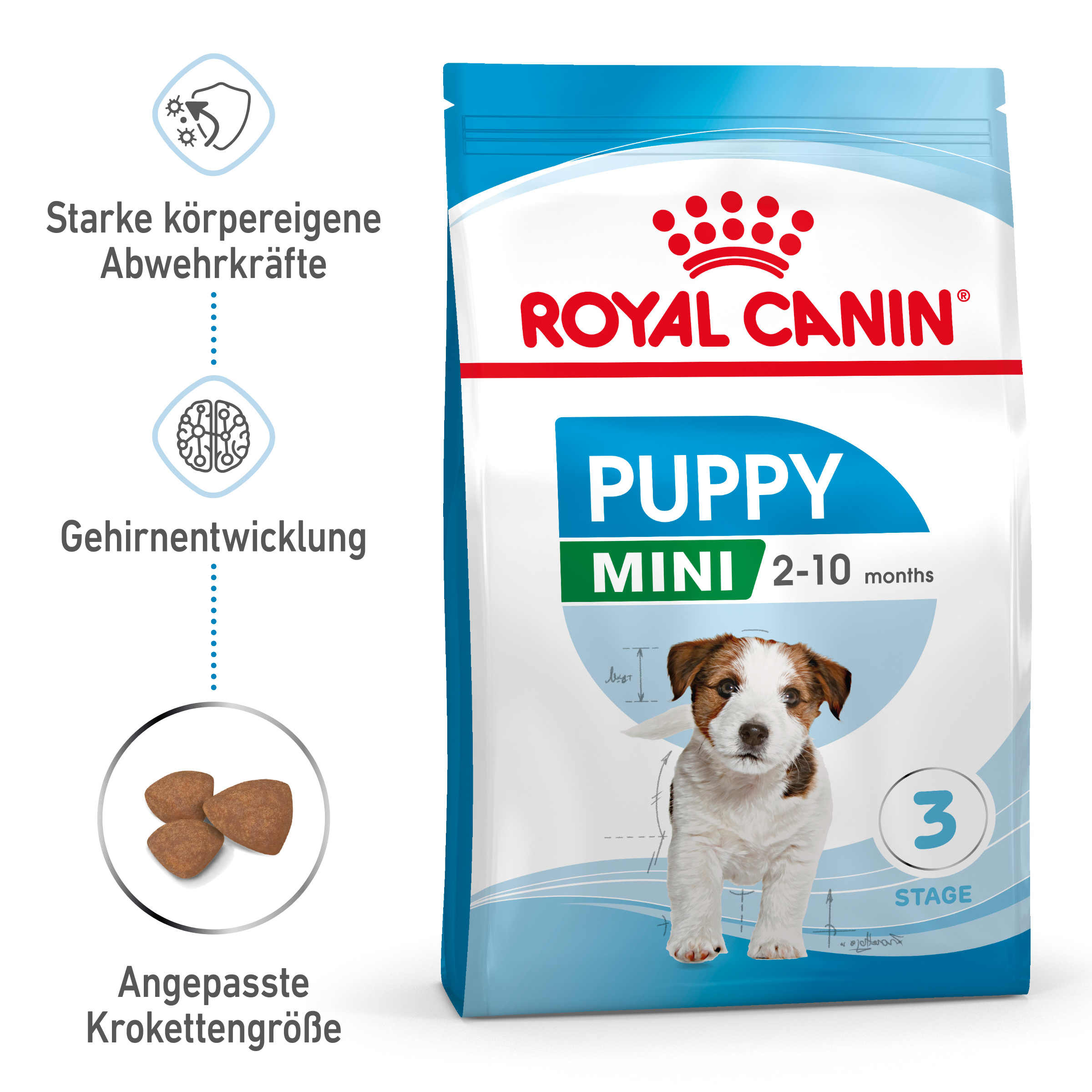 Royal Canin Mini Puppy Trockenfutter 