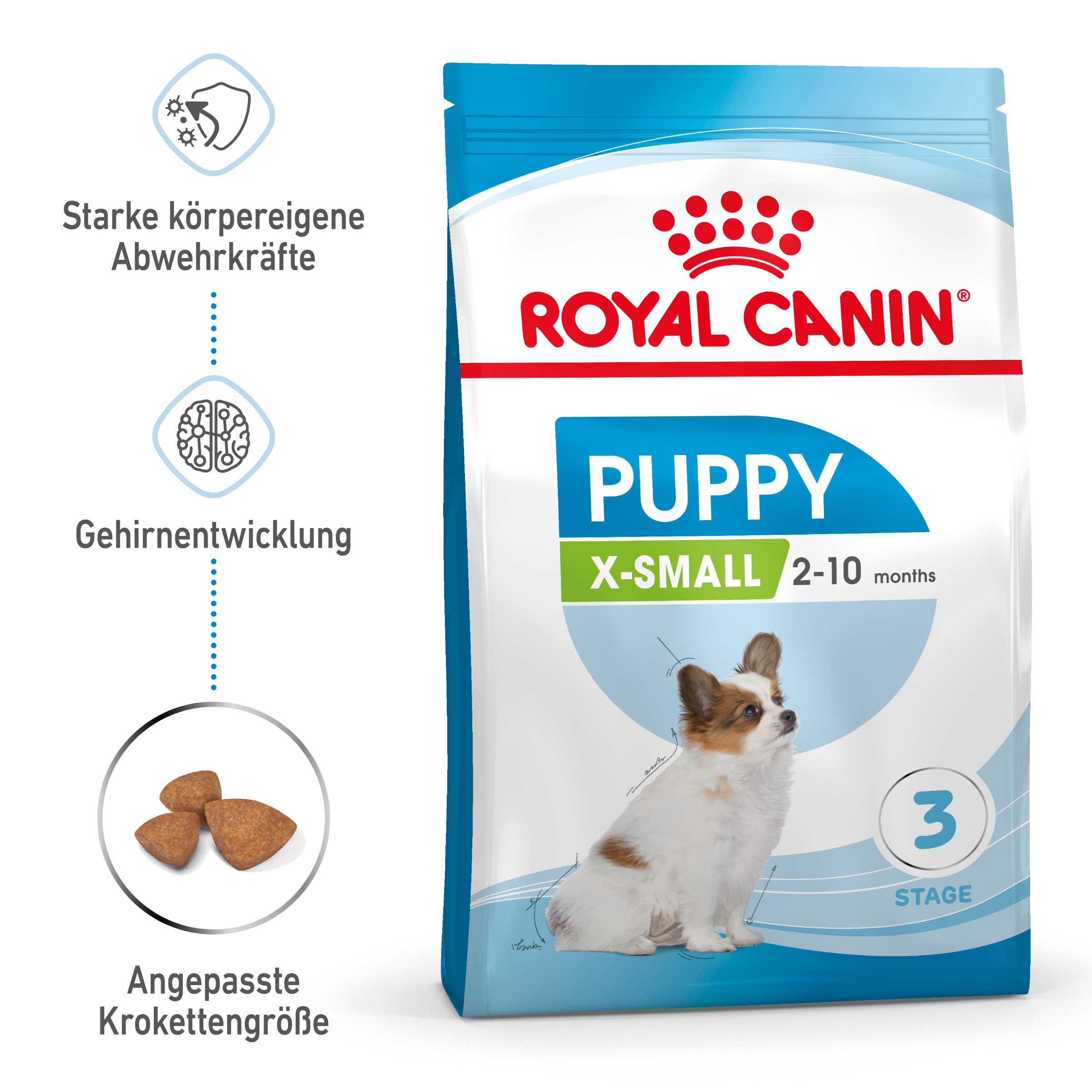 ROYAL CANIN X-SMALL Puppy Trockenfutter für Welpen sehr kleiner Hunderassen 